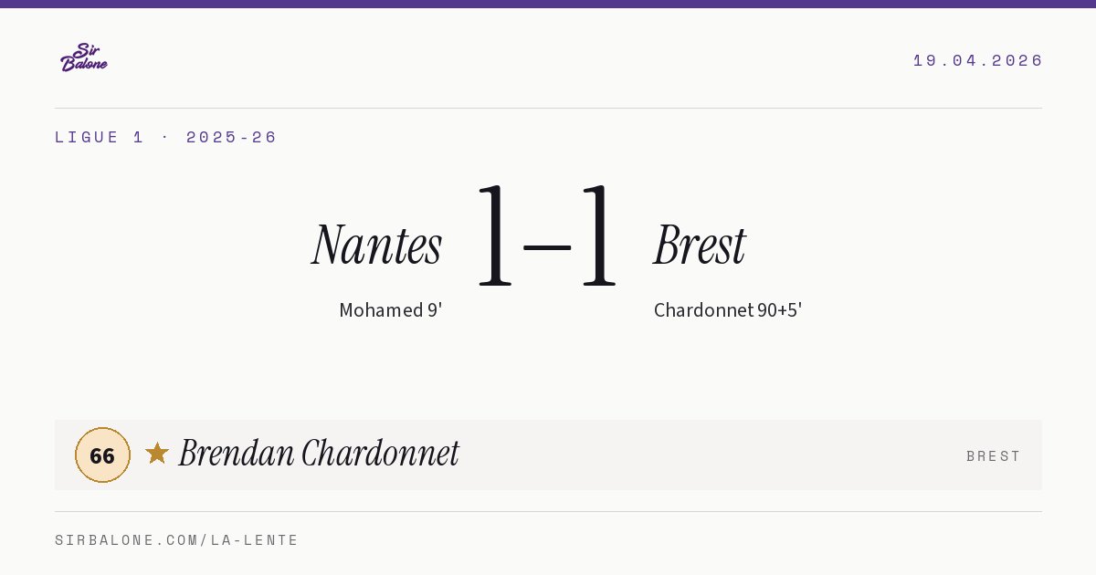 Nantes 1–1 Brest, Ligue 1 2025-26. Figura: Brendan Chardonnet, 66