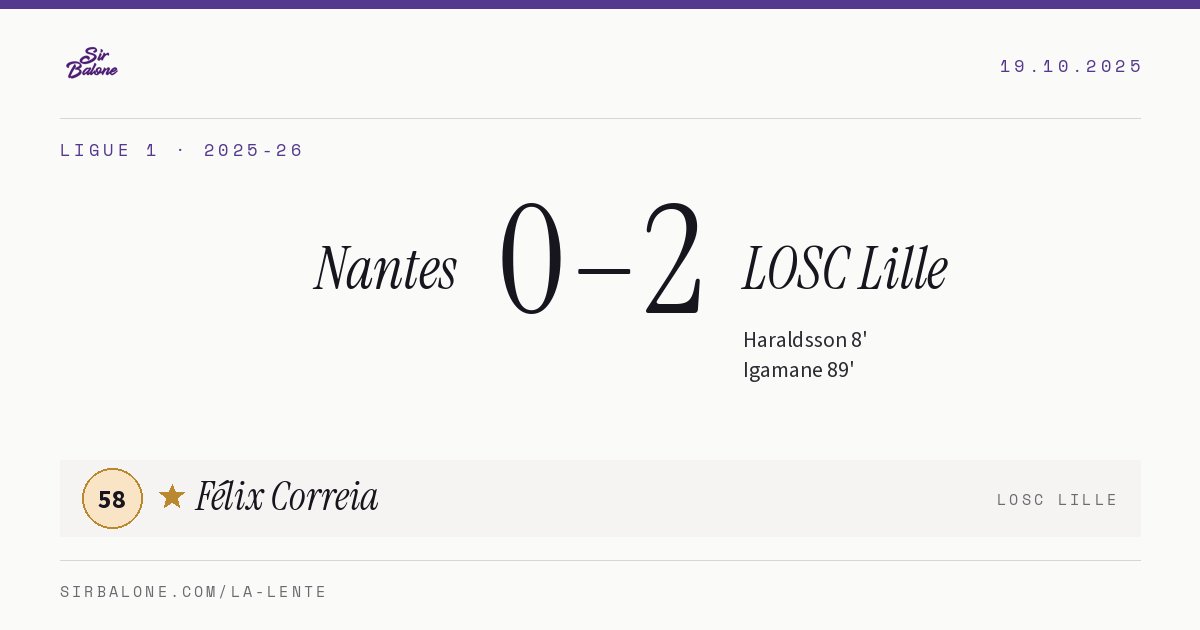 Nantes 0–2 LOSC Lille, Ligue 1 2025-26. Figura: Félix Correia, 58