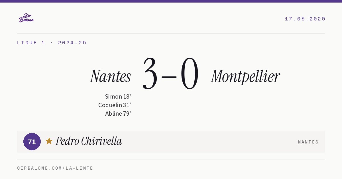 Nantes 3–0 Montpellier, Ligue 1 2024-25. Player of the match: Pedro Chirivella, 71