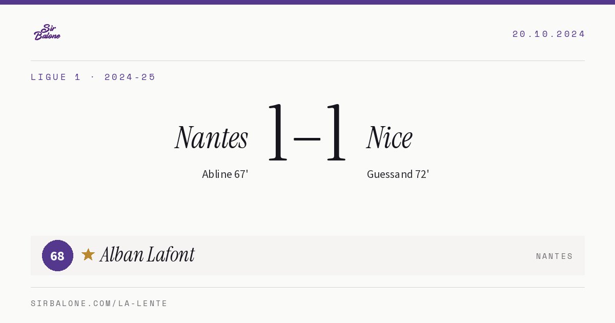 Nantes 1–1 Nice, Ligue 1 2024-25. Player of the match: Alban Lafont, 68