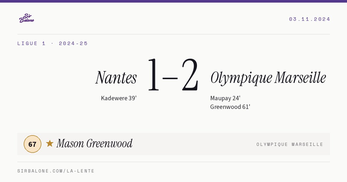 Nantes 1–2 Olympique Marseille, Ligue 1 2024-25. Figura: Mason Greenwood, 67