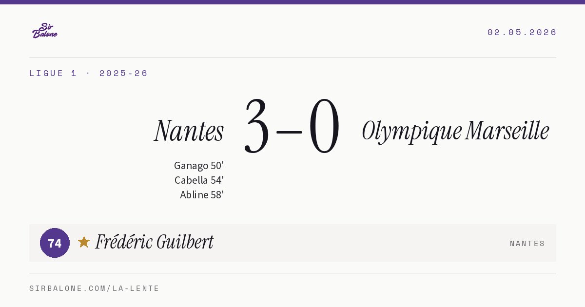 Nantes 3–0 Olympique Marseille, Ligue 1 2025-26. Figura: Frédéric Guilbert, 74