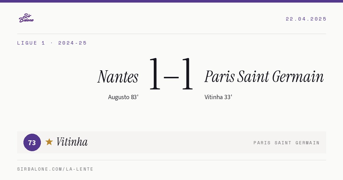 Nantes 1–1 Paris Saint Germain, Ligue 1 2024-25. Player of the match: Vitinha, 73