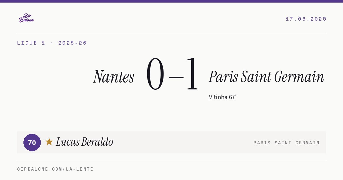 Nantes 0–1 Paris Saint Germain, Ligue 1 2025-26. Player of the match: Lucas Beraldo, 70