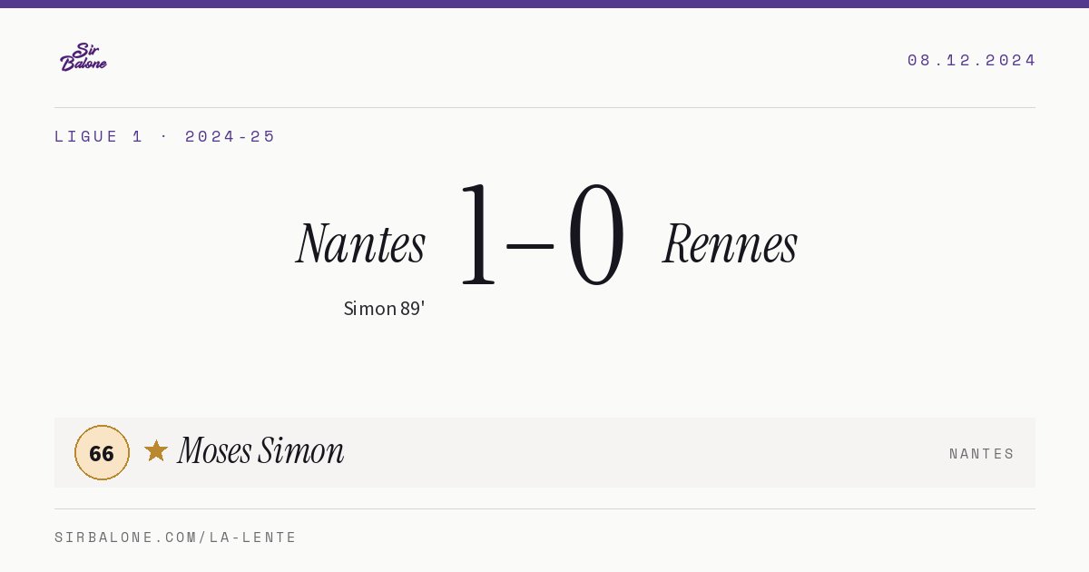 Nantes 1–0 Rennes, Ligue 1 2024-25. Player of the match: Moses Simon, 66