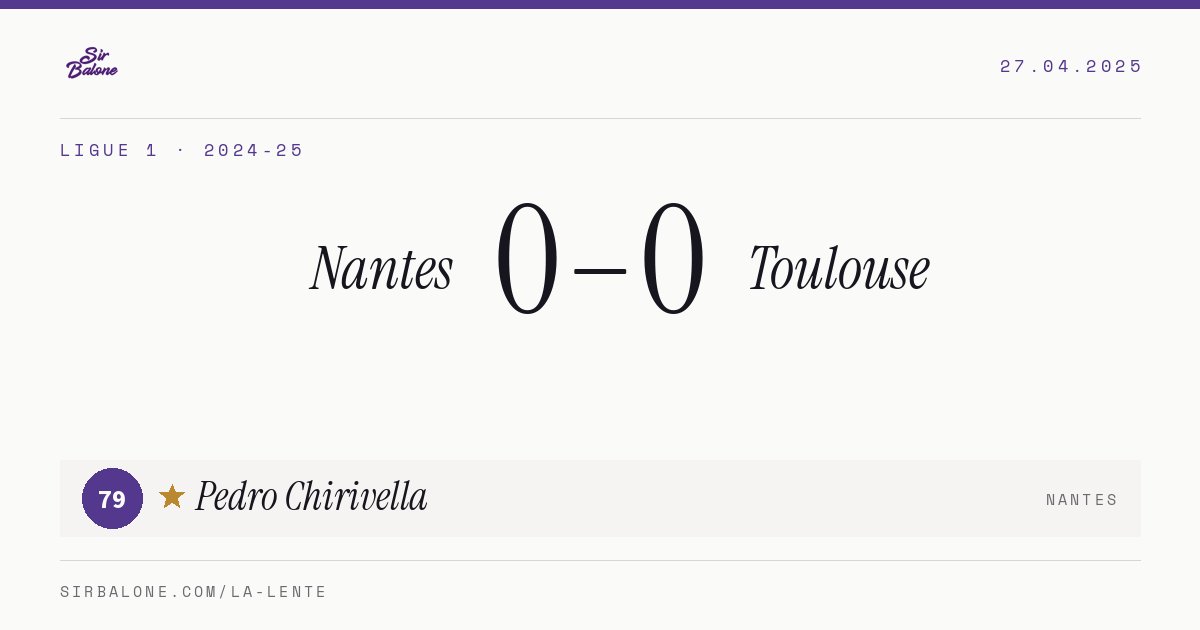 Nantes 0–0 Toulouse, Ligue 1 2024-25. Figura: Pedro Chirivella, 79