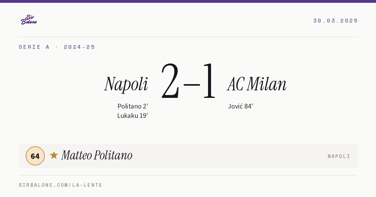 Napoli 2–1 AC Milan, Serie A 2024-25. Figura: Matteo Politano, 64