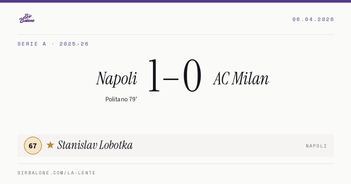 Napoli 1–0 AC Milan, Serie A 2025-26. Figura: Stanislav Lobotka, 67