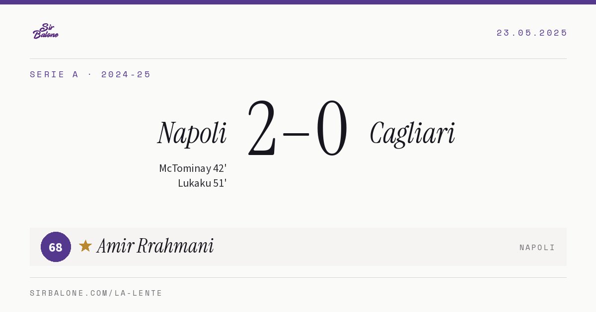 Napoli 2–0 Cagliari, Serie A 2024-25. Figura: Amir Rrahmani, 68