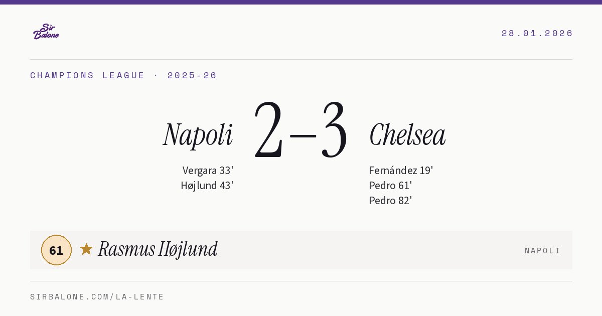 Napoli 2–3 Chelsea, Champions League 2025-26. Figura: Rasmus Højlund, 61