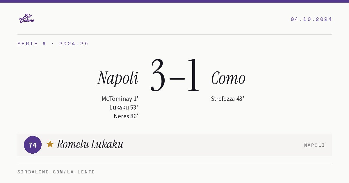 Napoli 3–1 Como, Serie A 2024-25. Figura: Romelu Lukaku, 74