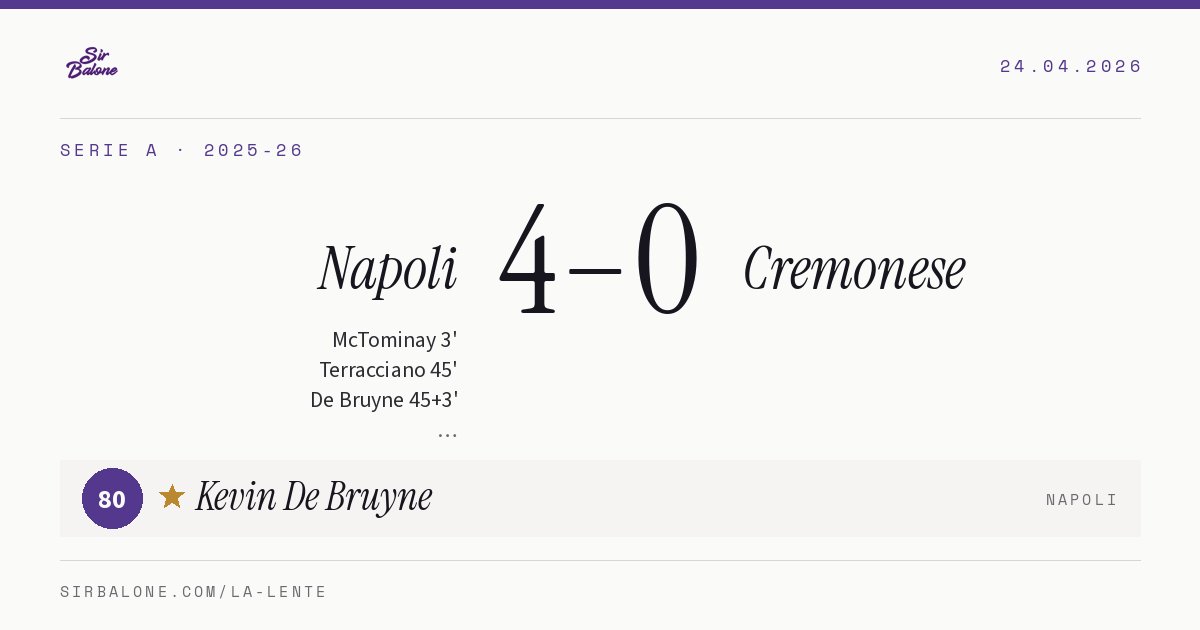 Napoli 4–0 Cremonese, Serie A 2025-26. Figura: Kevin De Bruyne, 80