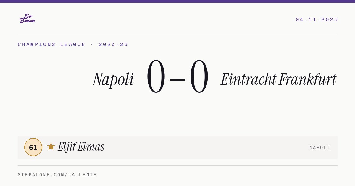 Napoli 0–0 Eintracht Frankfurt, Champions League 2025-26. Figura: Eljif Elmas, 61