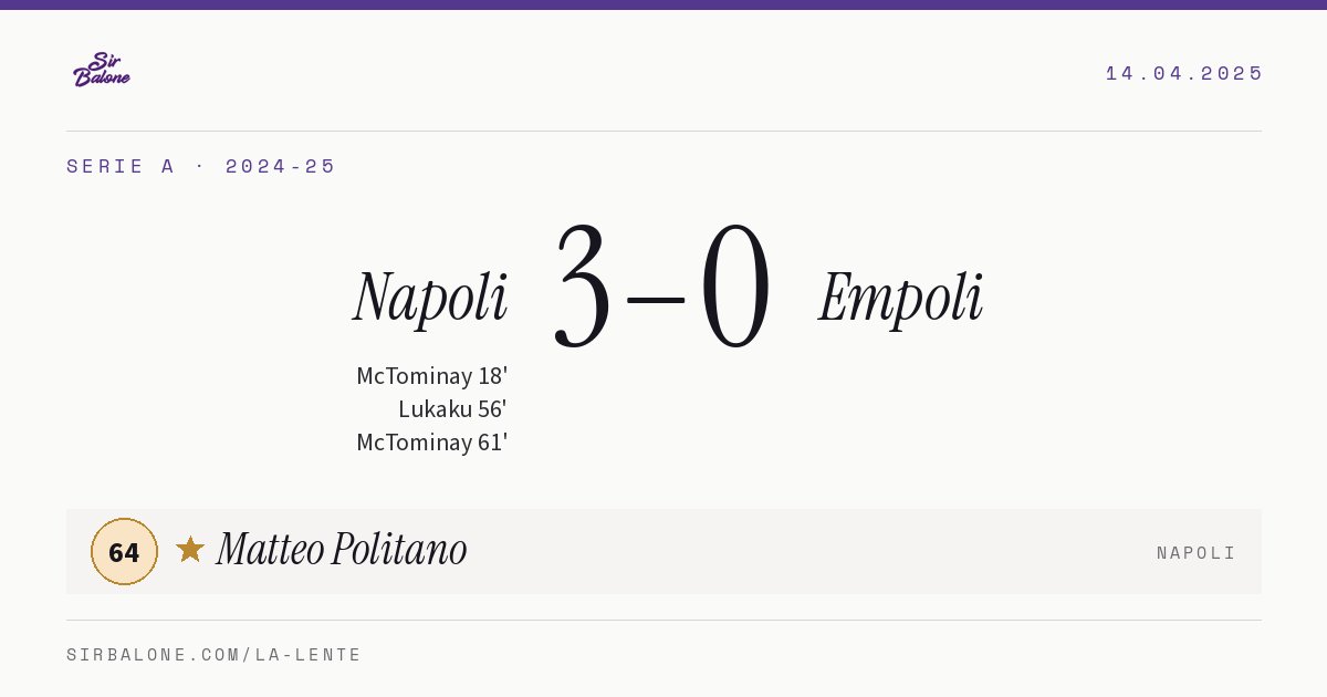 Napoli 3–0 Empoli, Serie A 2024-25. Figura: Matteo Politano, 64