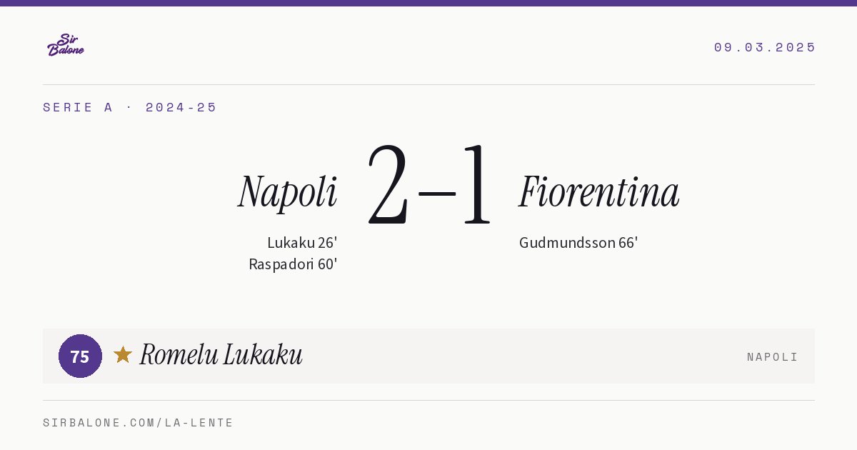 Napoli 2–1 Fiorentina, Serie A 2024-25. Figura: Romelu Lukaku, 75