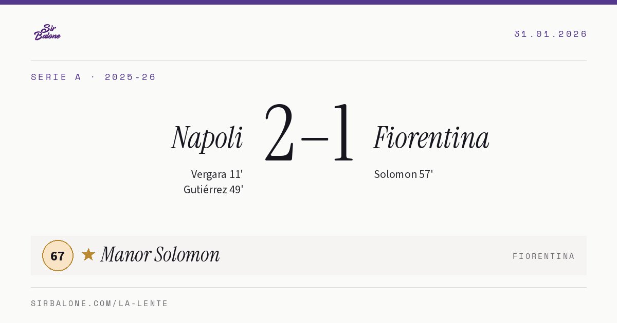 Napoli 2–1 Fiorentina, Serie A 2025-26. Figura: Manor Solomon, 67