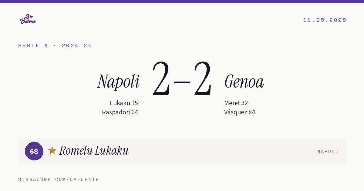 Napoli 2–2 Genoa, Serie A 2024-25. Figura: Romelu Lukaku, 68