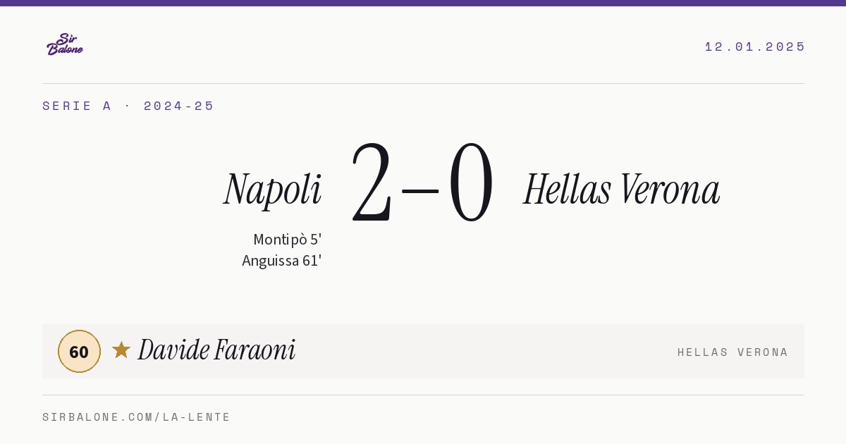 Napoli 2–0 Hellas Verona, Serie A 2024-25. Figura: Davide Faraoni, 60