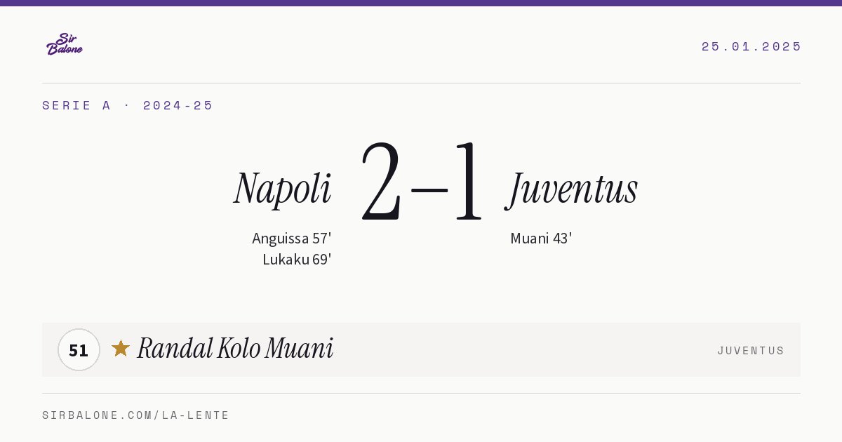 Napoli 2–1 Juventus, Serie A 2024-25. Player of the match: Randal Kolo Muani, 51