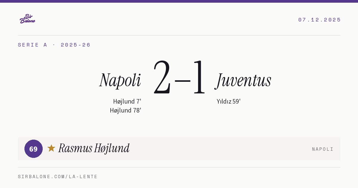 Napoli 2–1 Juventus, Serie A 2025-26. Player of the match: Rasmus Højlund, 69