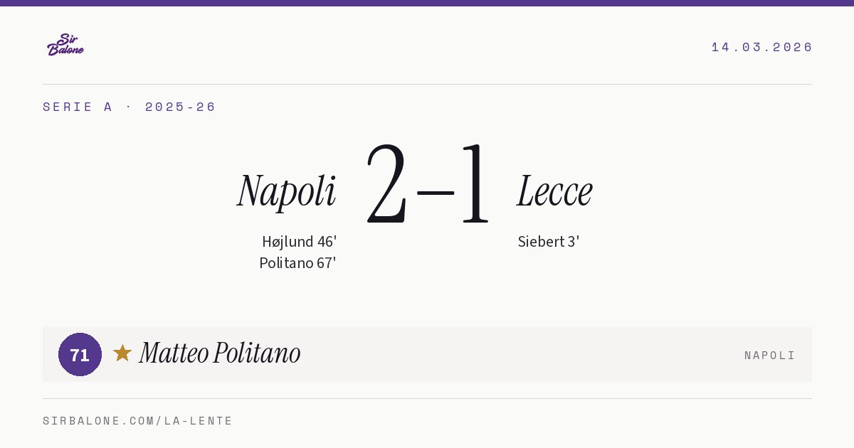 Napoli 2–1 Lecce, Serie A 2025-26. Player of the match: Matteo Politano, 71
