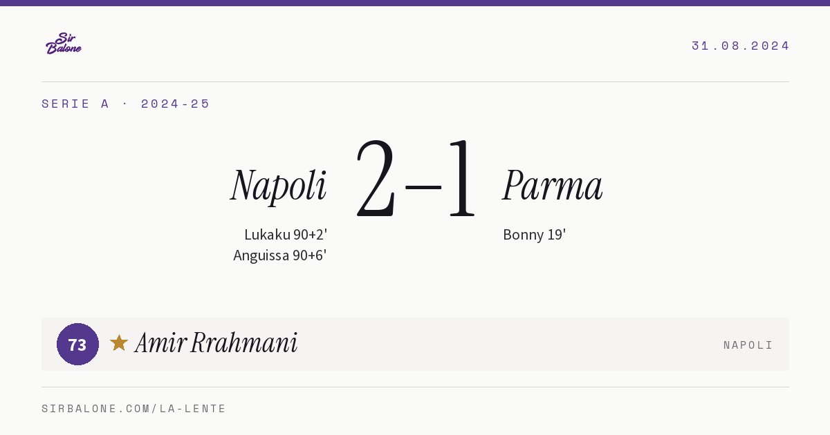 Napoli 2–1 Parma, Serie A 2024-25. Figura: Amir Rrahmani, 73