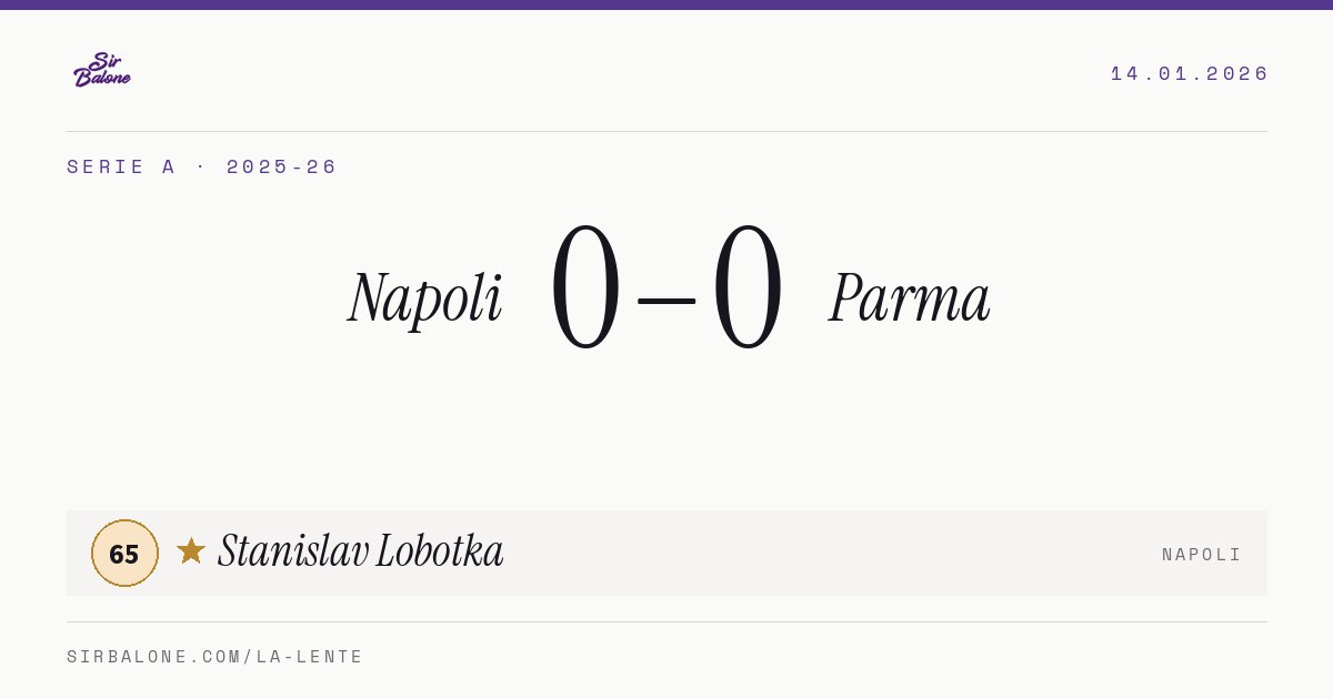 Napoli 0–0 Parma, Serie A 2025-26. Figura: Stanislav Lobotka, 65