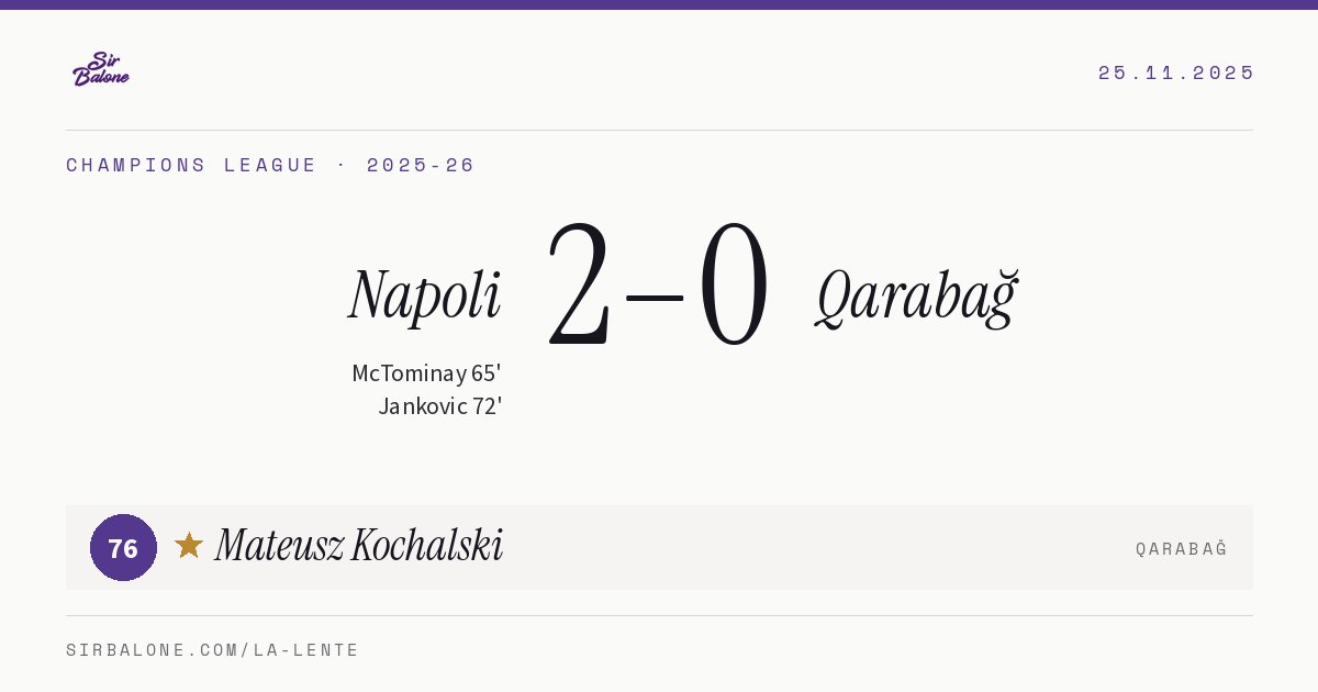 Napoli 2–0 Qarabağ, Champions League 2025-26. Figura: Mateusz Kochalski, 76