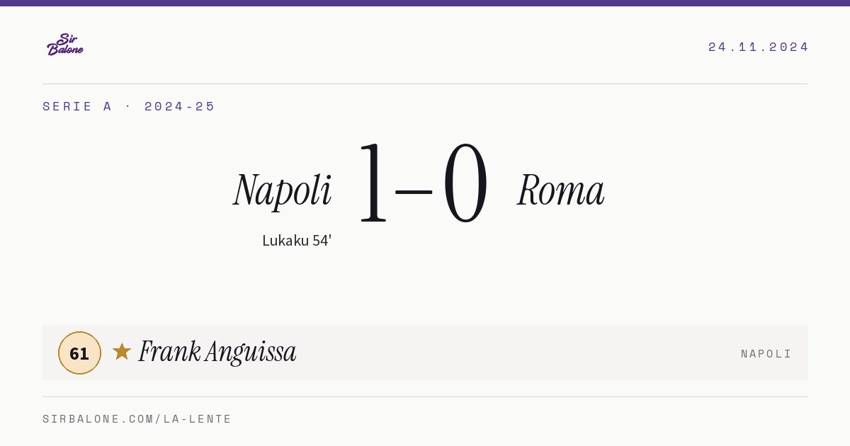 Napoli 1–0 Roma, Serie A 2024-25. Figura: Frank Anguissa, 61