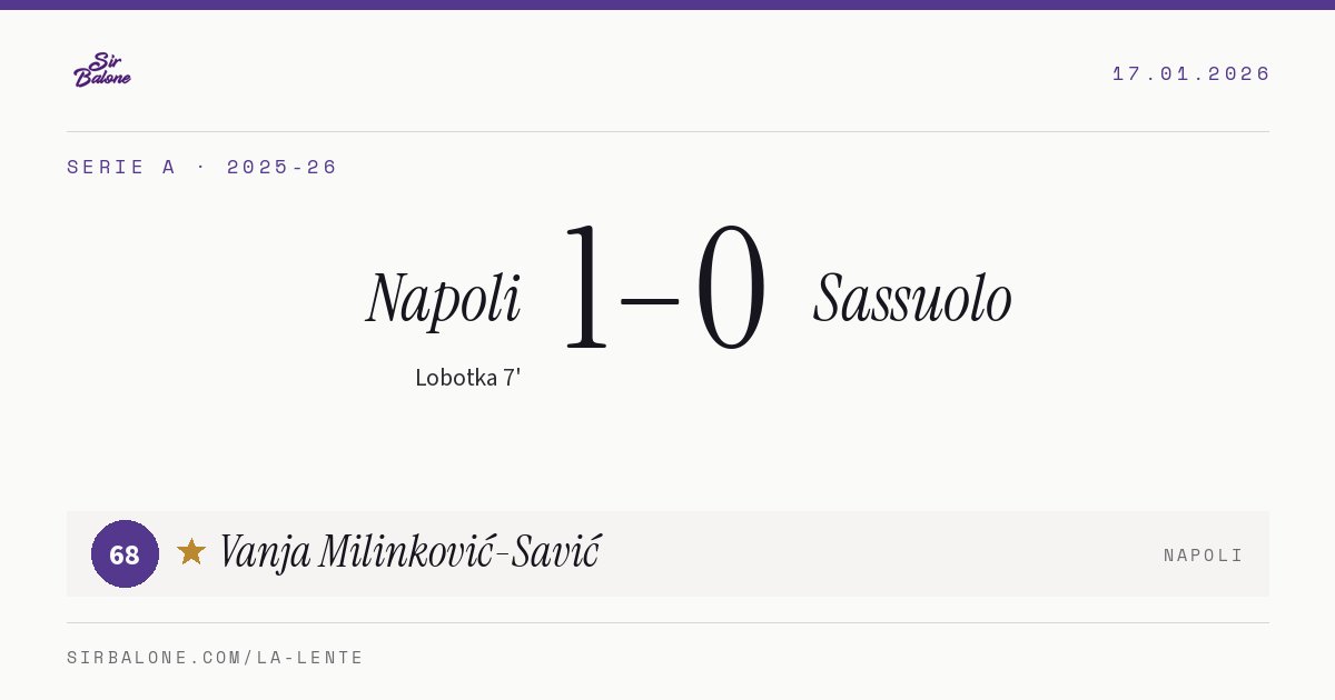 Napoli 1–0 Sassuolo, Serie A 2025-26. Figura: Vanja Milinković-Savić, 68