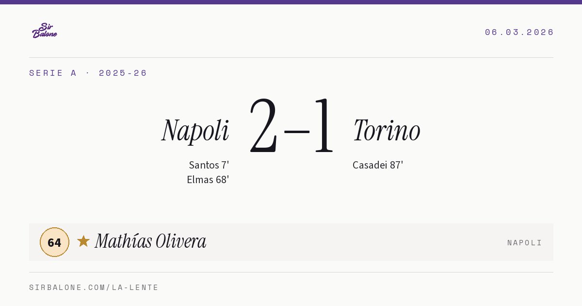 Napoli 2–1 Torino, Serie A 2025-26. Figura: Mathías Olivera, 64