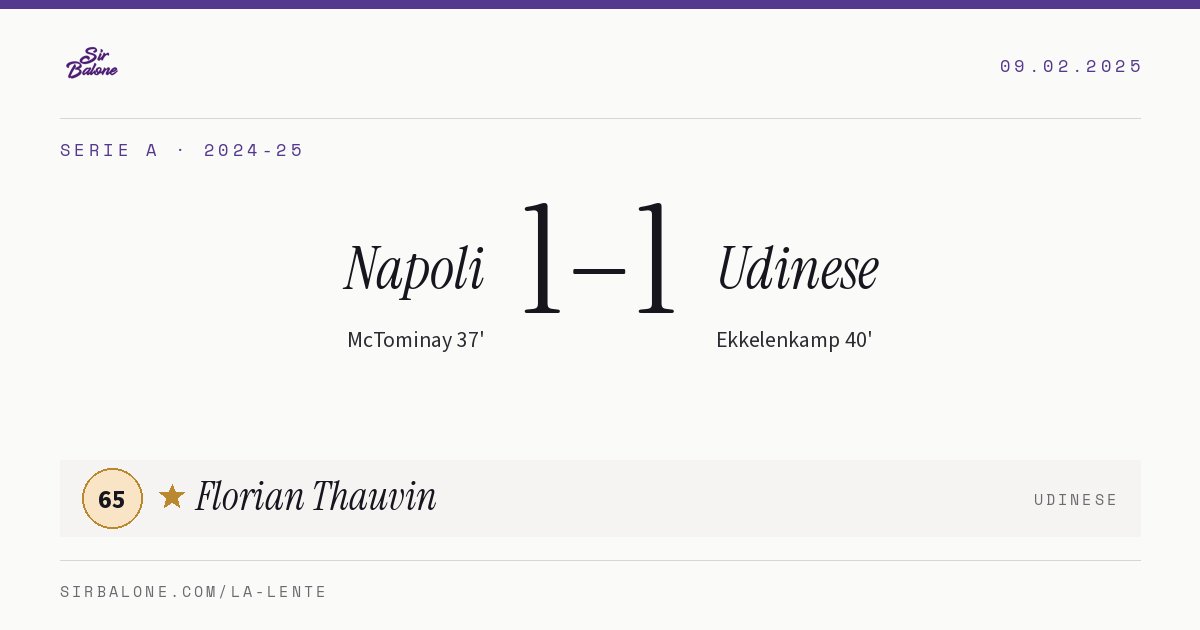 Napoli 1–1 Udinese, Serie A 2024-25. Player of the match: Florian Thauvin, 65