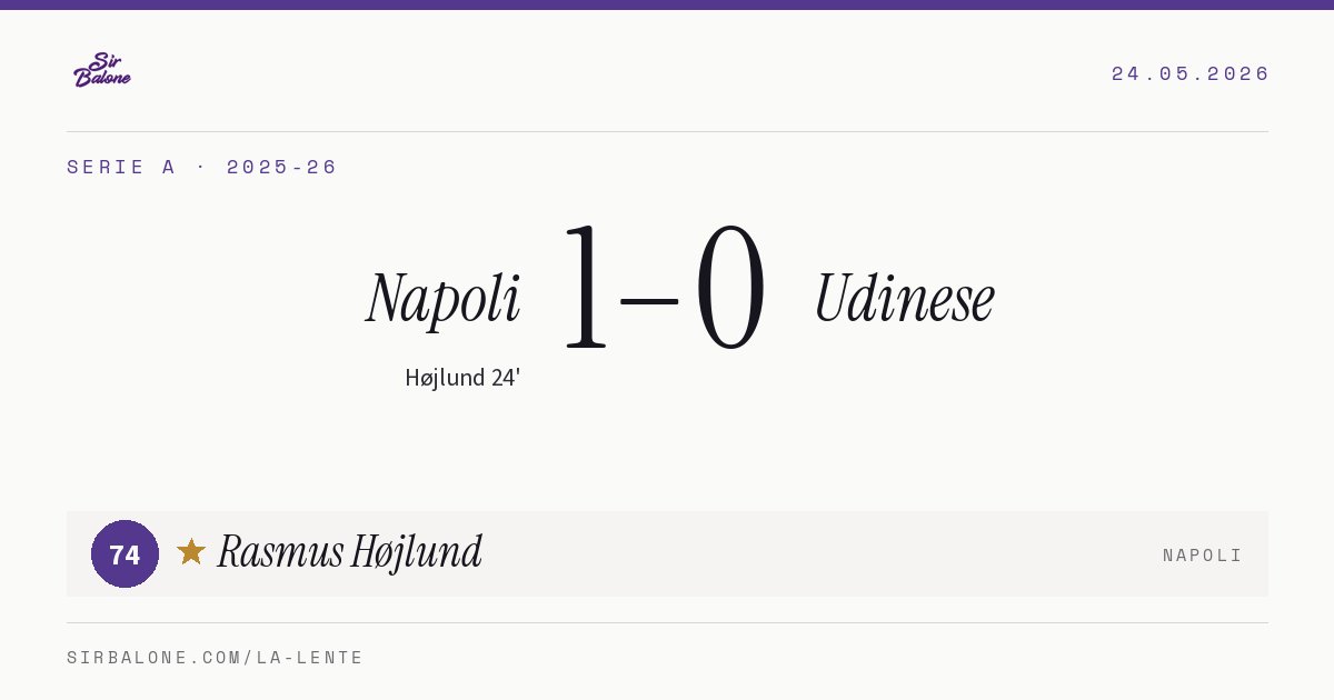 Napoli 1–0 Udinese, Serie A 2025-26. Player of the match: Rasmus Højlund, 74