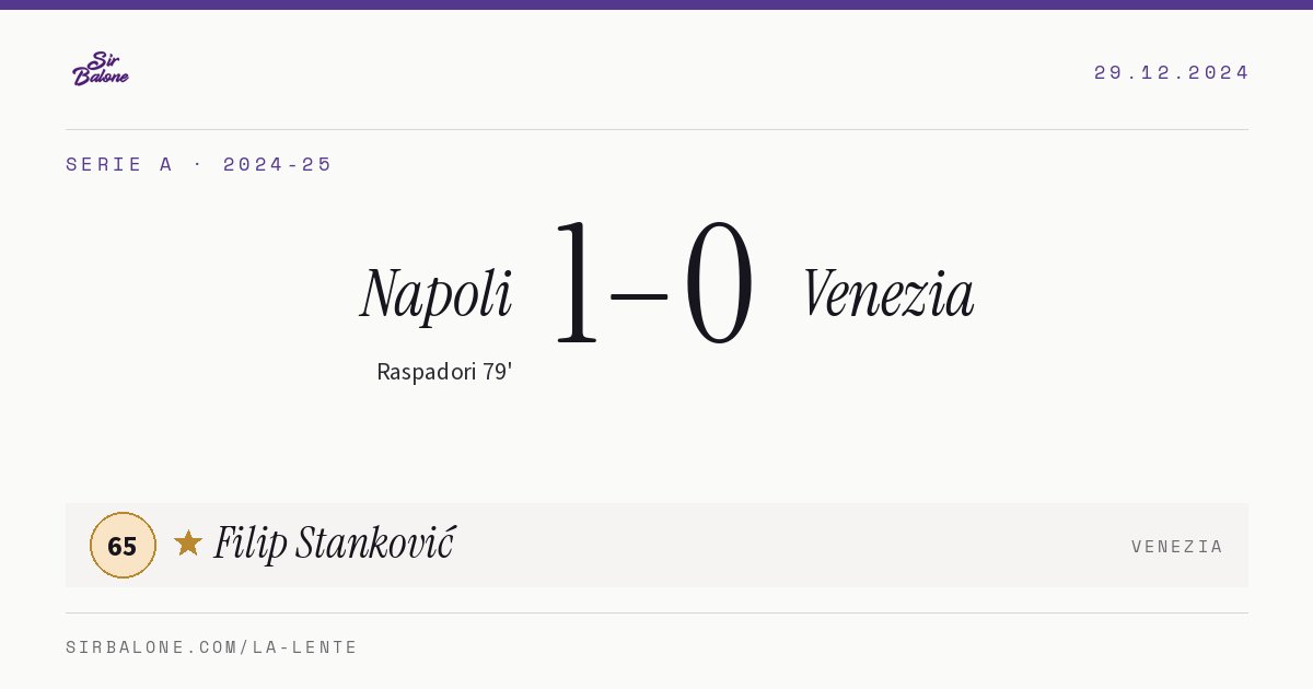 Napoli 1–0 Venezia, Serie A 2024-25. Player of the match: Filip Stanković, 65