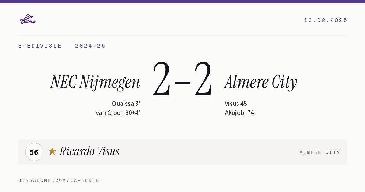 NEC Nijmegen 2–2 Almere City, Eredivisie 2024-25. Figura: Ricardo Visus, 56