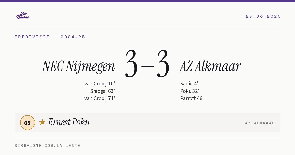 NEC Nijmegen 3–3 AZ Alkmaar, Eredivisie 2024-25. Figura: Ernest Poku, 65