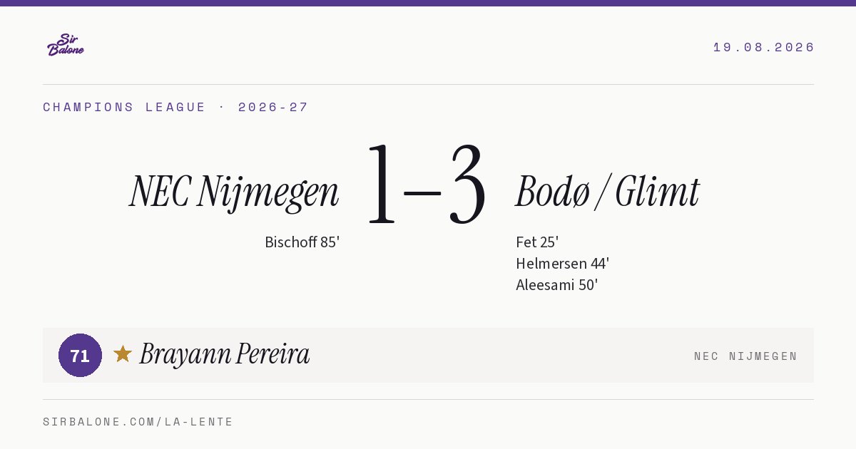 NEC Nijmegen 1–3 Bodø / Glimt, Champions League 2026-27. Figura: Brayann Pereira, 71