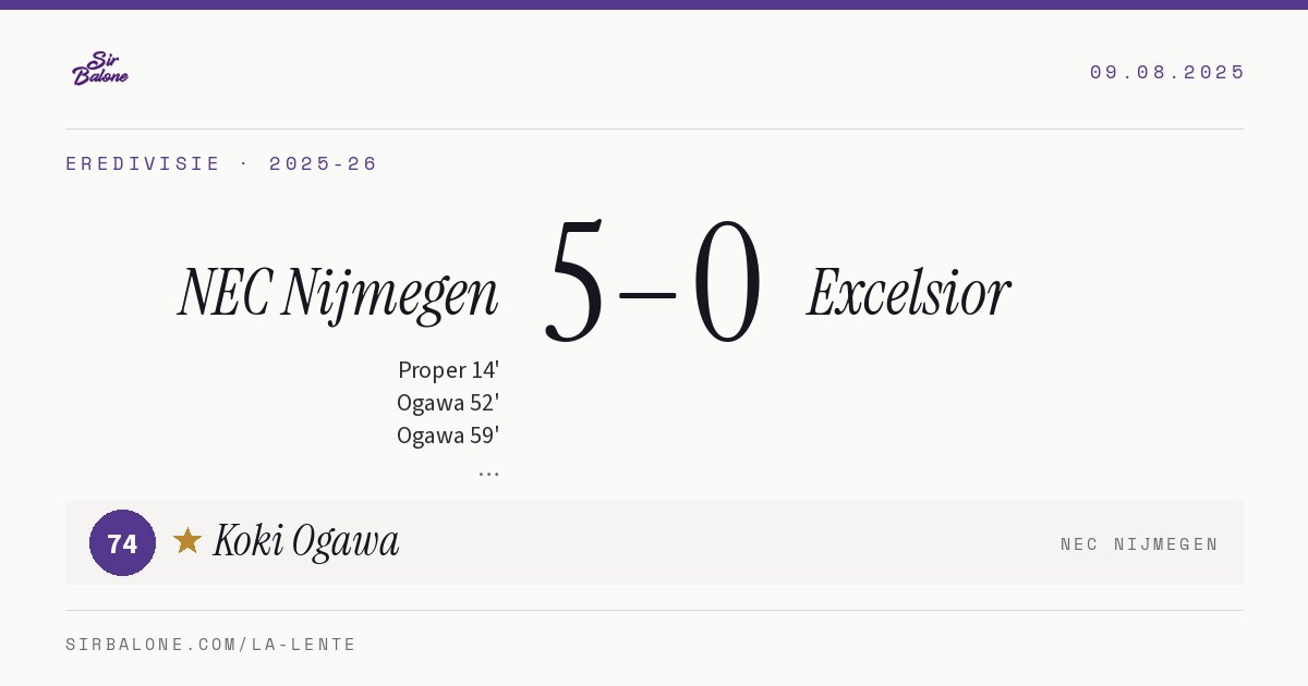 NEC Nijmegen 5–0 Excelsior, Eredivisie 2025-26. Figura: Koki Ogawa, 74