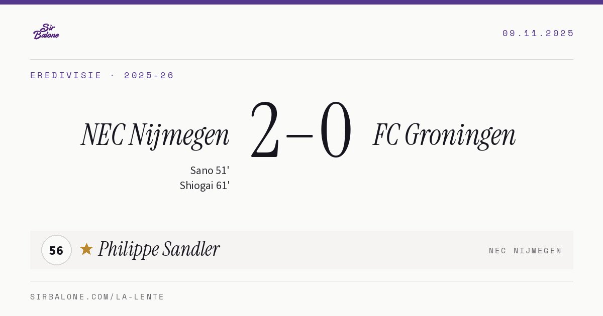 NEC Nijmegen 2–0 FC Groningen, Eredivisie 2025-26. Figura: Philippe Sandler, 56