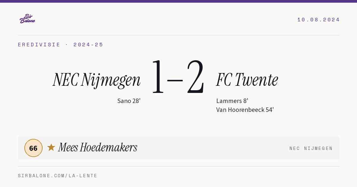 NEC Nijmegen 1–2 FC Twente, Eredivisie 2024-25. Figura: Mees Hoedemakers, 66