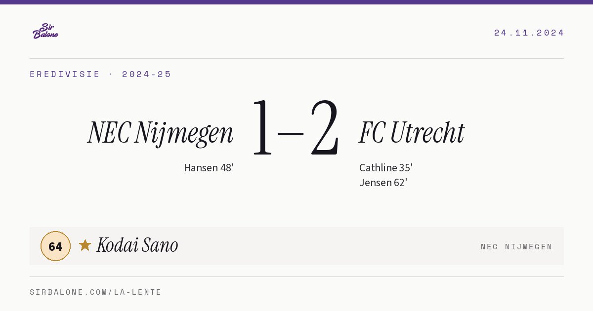 NEC Nijmegen 1–2 FC Utrecht, Eredivisie 2024-25. Figura: Kodai Sano, 64