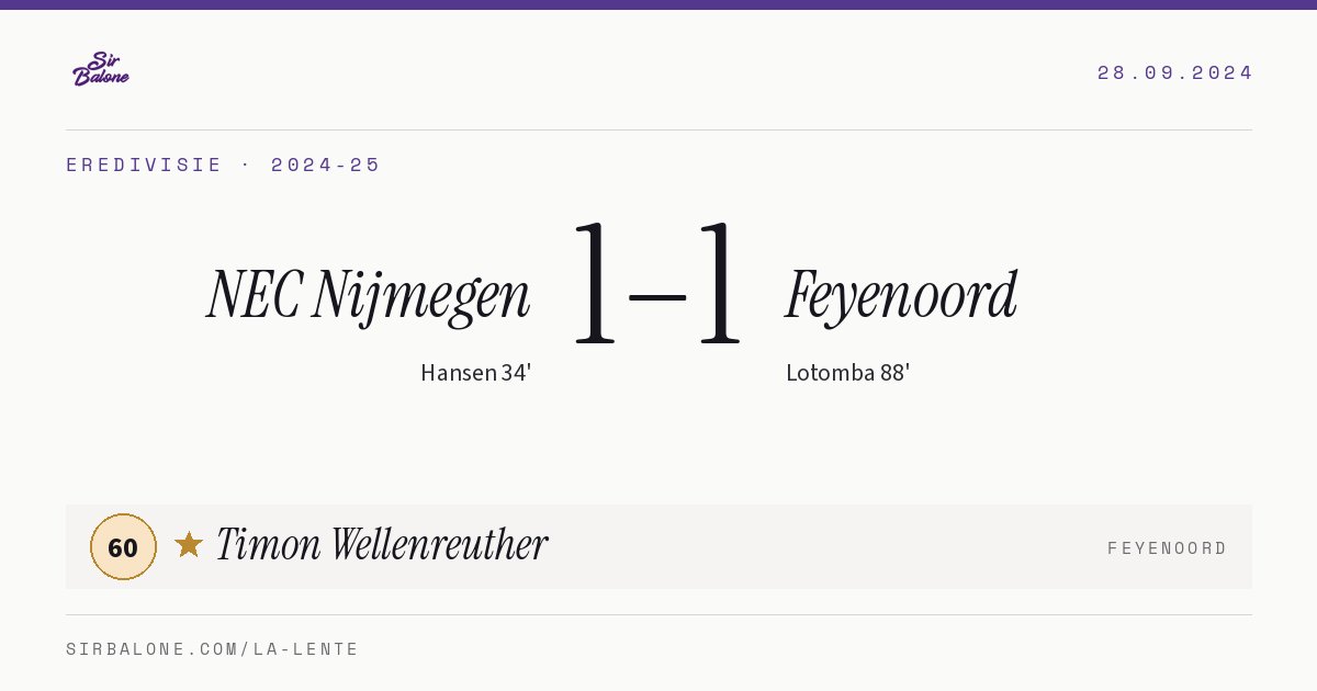 NEC Nijmegen 1–1 Feyenoord, Eredivisie 2024-25. Figura: Timon Wellenreuther, 60