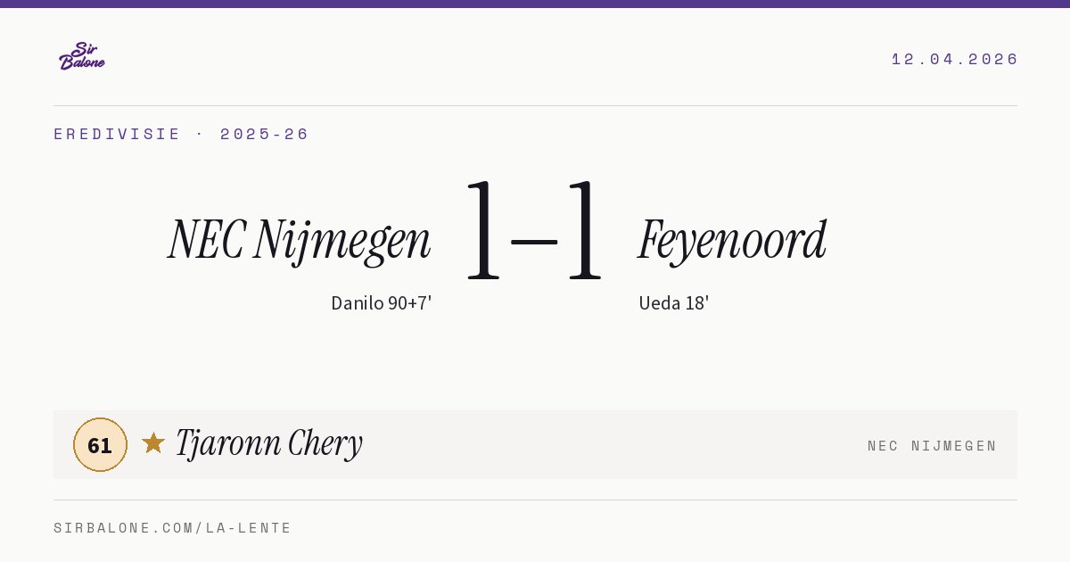 NEC Nijmegen 1–1 Feyenoord, Eredivisie 2025-26. Figura: Tjaronn Chery, 61