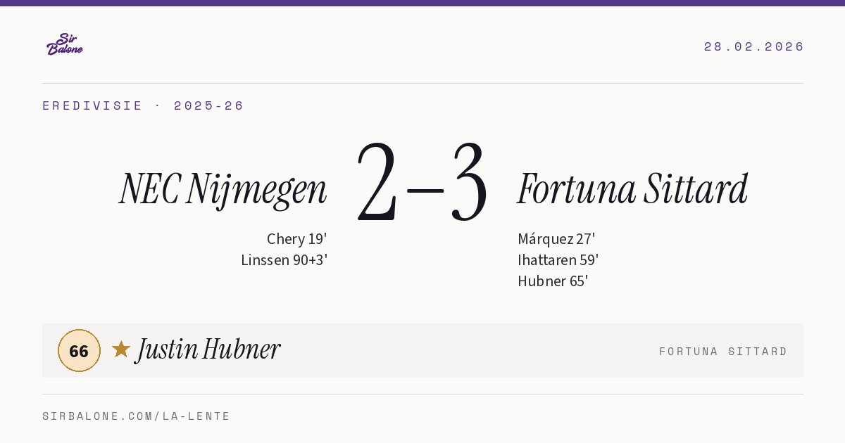NEC Nijmegen 2–3 Fortuna Sittard, Eredivisie 2025-26. Figura: Justin Hubner, 66