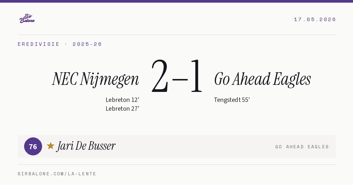 NEC Nijmegen 2–1 Go Ahead Eagles, Eredivisie 2025-26. Figura: Jari De Busser, 76