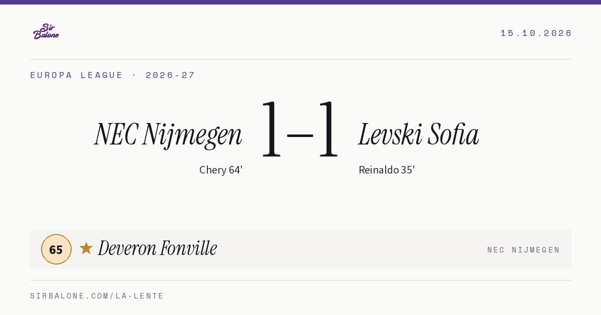 NEC Nijmegen 1–1 Levski Sofia, Europa League 2026-27. Figura: Deveron Fonville, 65
