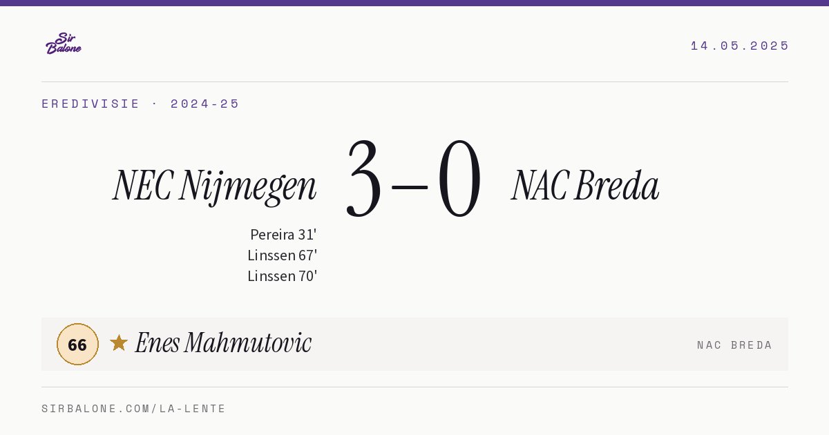 NEC Nijmegen 3–0 NAC Breda, Eredivisie 2024-25. Figura: Enes Mahmutovic, 66