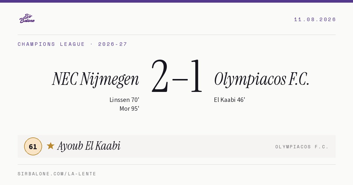 NEC Nijmegen 2–1 Olympiacos F.C., Champions League 2026-27. Figura: Ayoub El Kaabi, 61