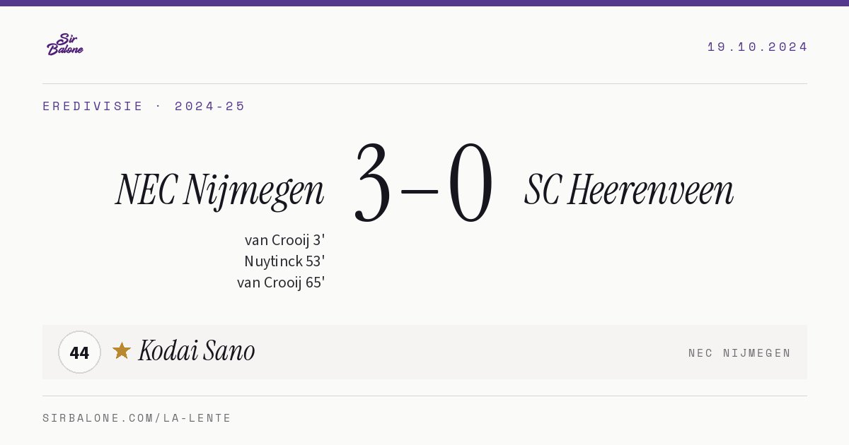 NEC Nijmegen 3–0 SC Heerenveen, Eredivisie 2024-25. Figura: Kodai Sano, 44