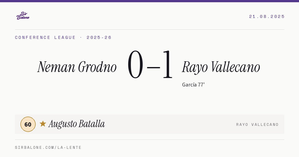 Neman Grodno 0–1 Rayo Vallecano, Conference League 2025-26. Figura: Augusto Batalla, 60